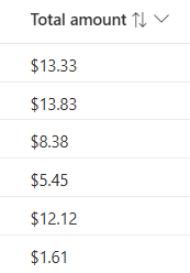 How I Got 3x More Servers at 52% Less Cost: From Azure to Hybrid Self-Hosting
