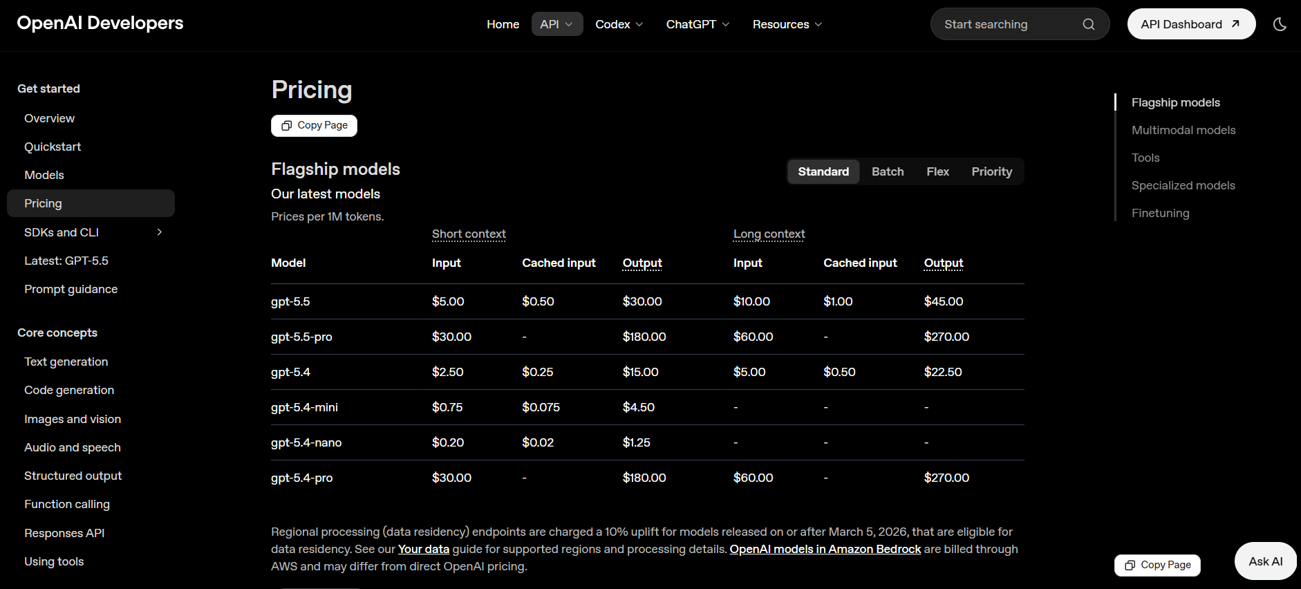 ChatGPT Detailed Models API Pricing